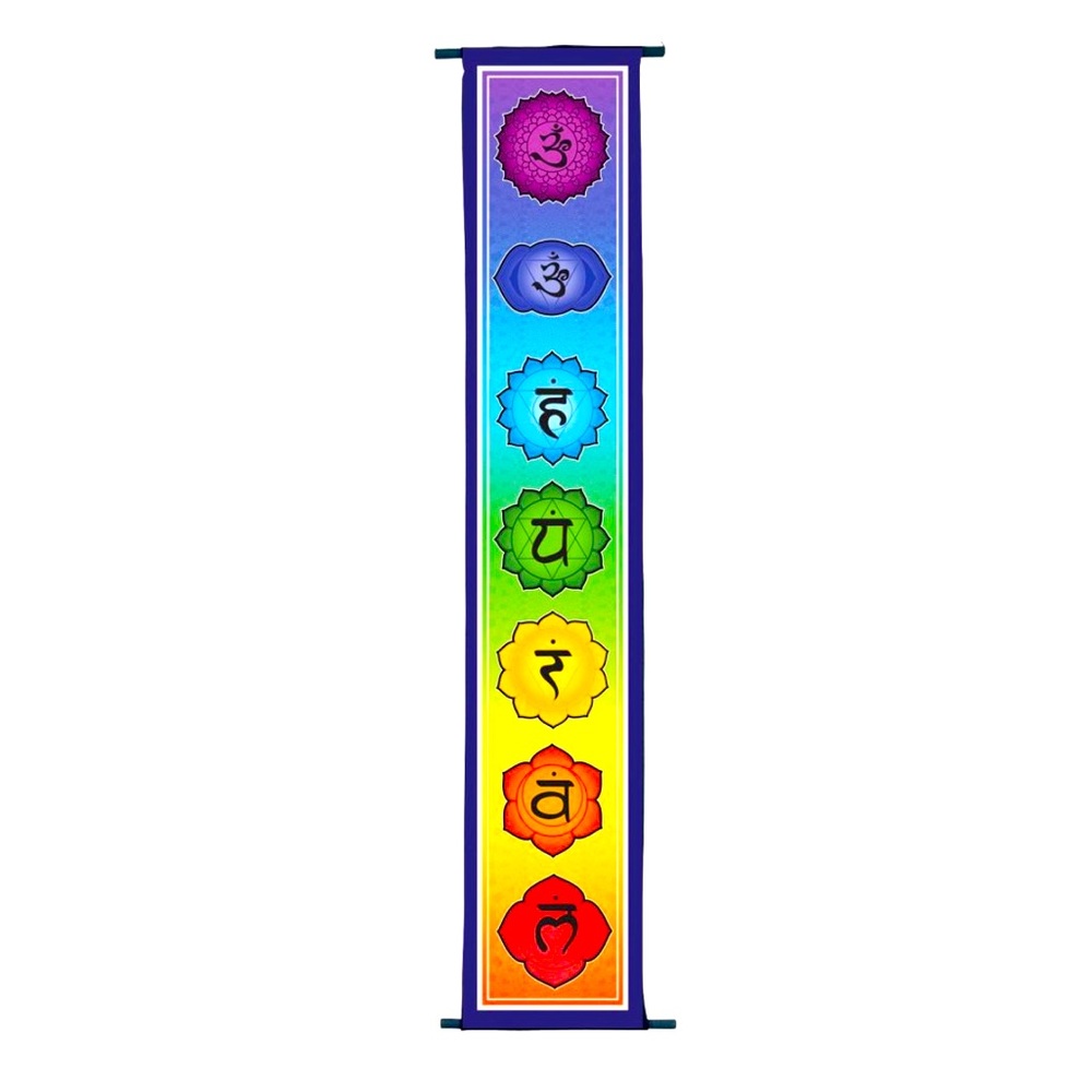 Chakra Banner